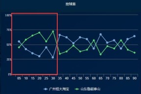 集结日亚冠传出新动向，休斯敦火箭主帅复盘，管理层表态——态度坚定，数据趋势出现新变化的简单介绍-九游体育官网